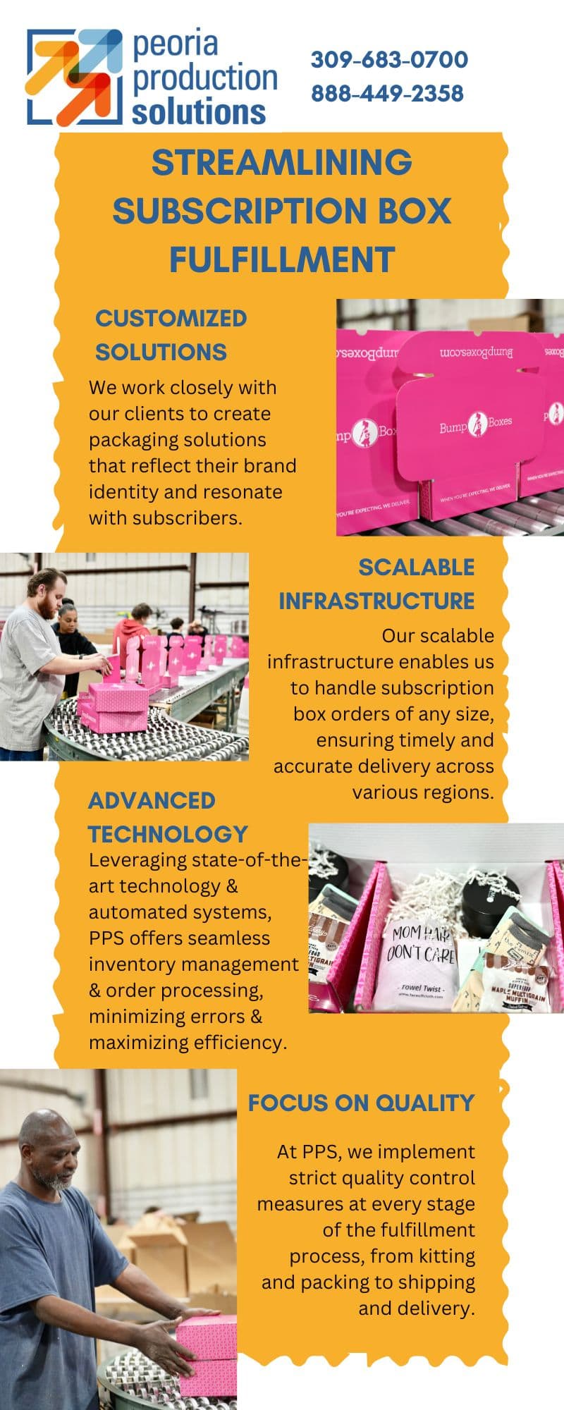 Streamlining Subscription Box Fulfillment- Infographic