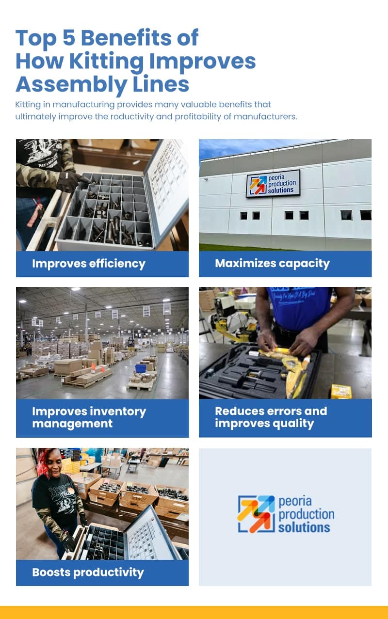 Top 5 Benefits of How Kitting Improves Assembly Lines Infographic