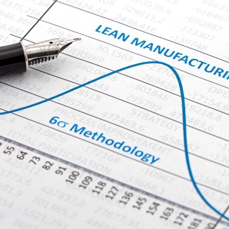 Lean Kitting Supports Lean Manufacturing